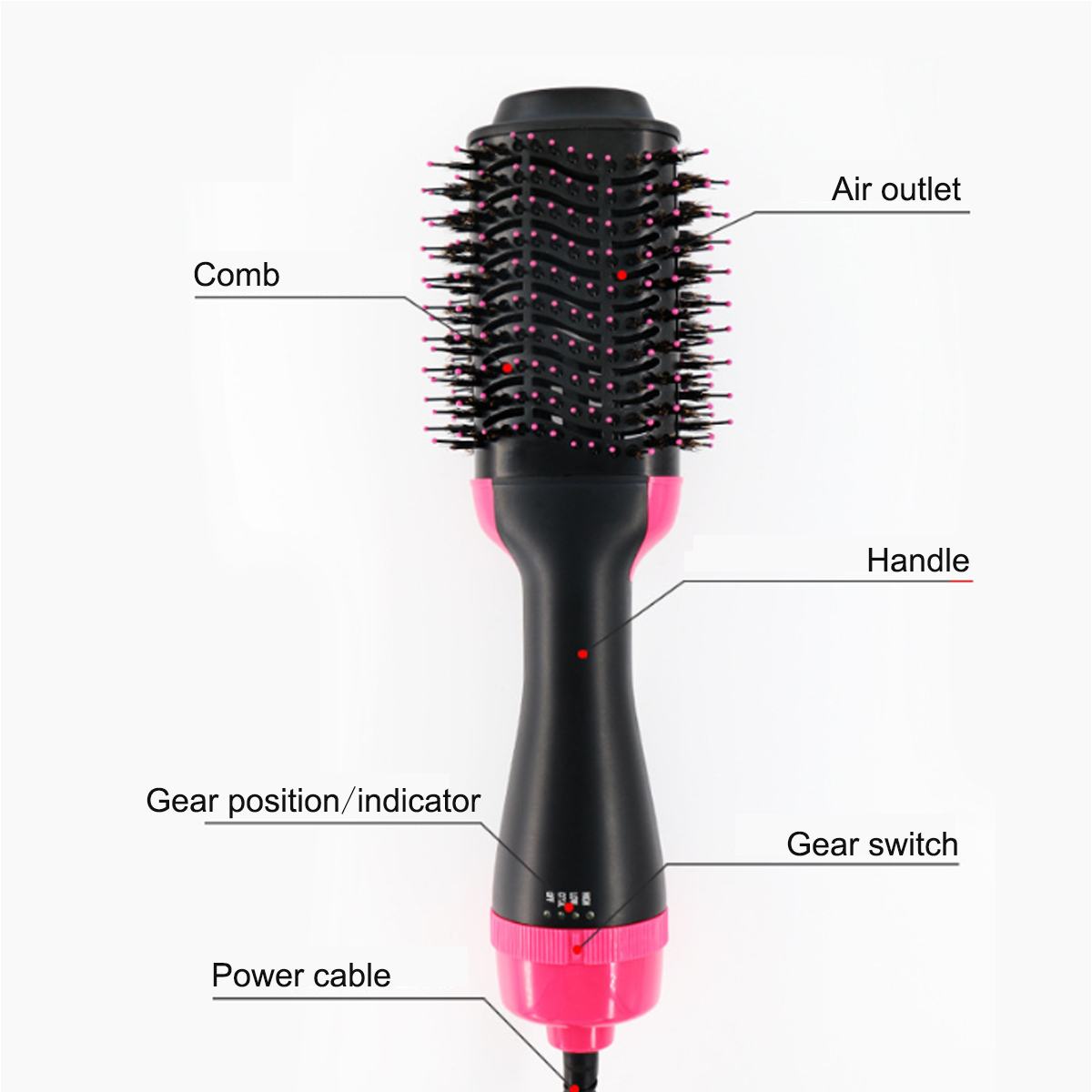 2 in 1 Multifunctional Hair Dryer & Volumizer Rotating Hair Brush Roller Rotate Styler Comb Styling Straightening Curling Iron