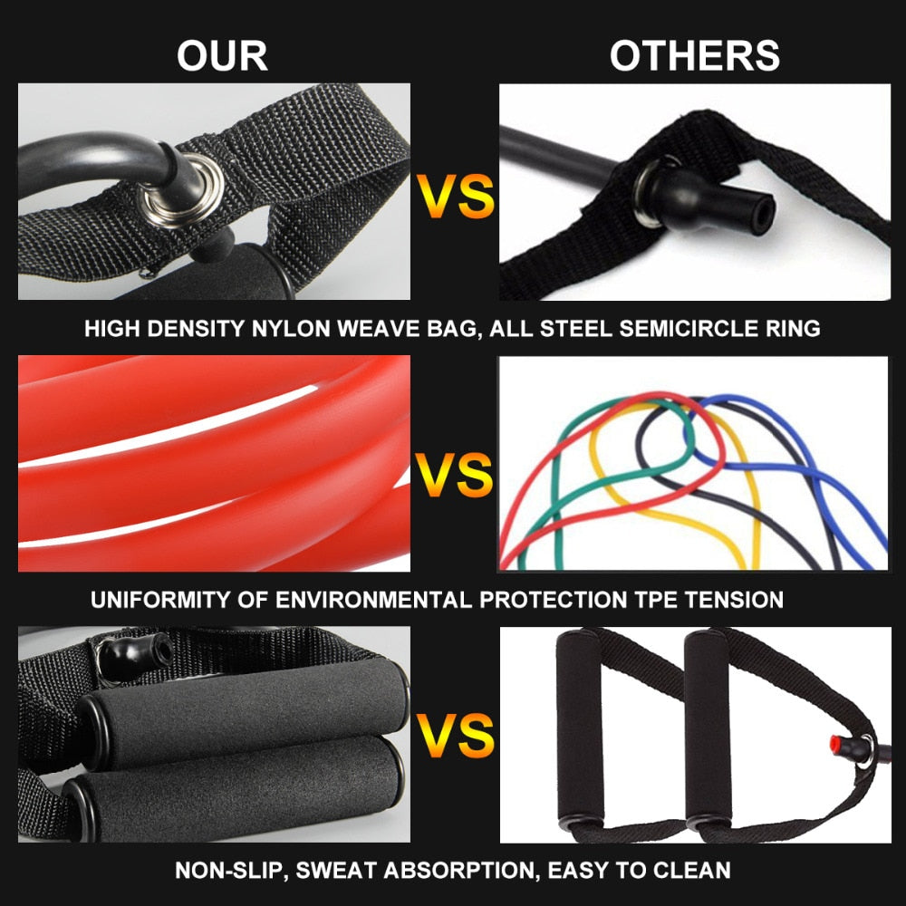 120cm Yoga Pull Rope Elastic Resistance Bands Fitness Workout Exercise Tubes Practical Training Rubber Tensile Expander